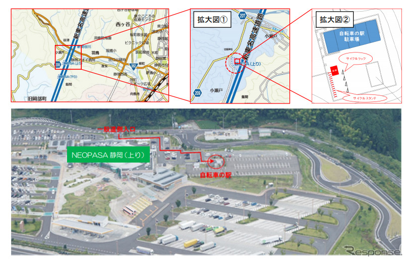 新東名 NEOPASA静岡（上り）にオープンする自転車の駅