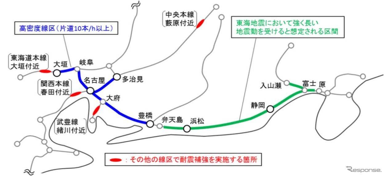 JR東海の高架橋柱耐震補強計画。緑線と青線部分の合計5078本が施工済で、今後は青線と赤線部分の3338本がおよそ10年先を見据えて補強される計画。