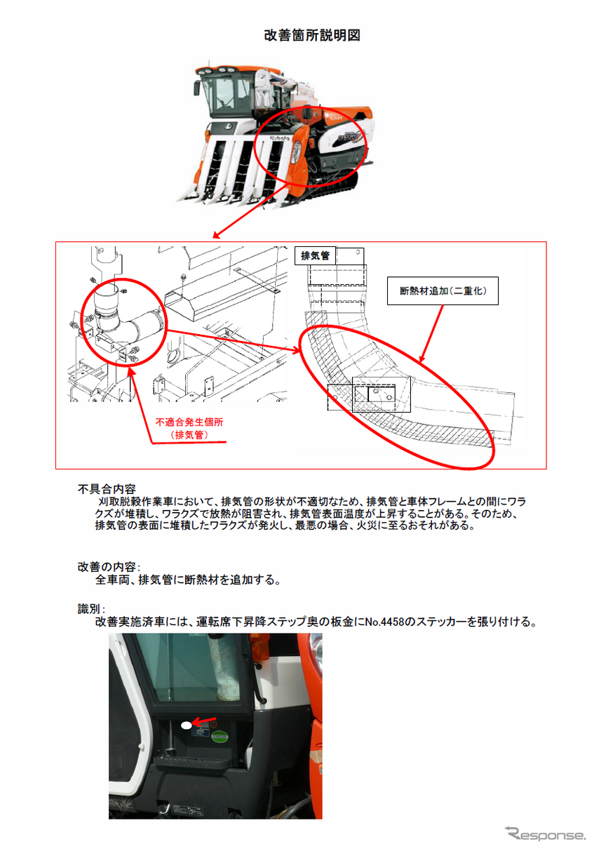 改善箇所説明図