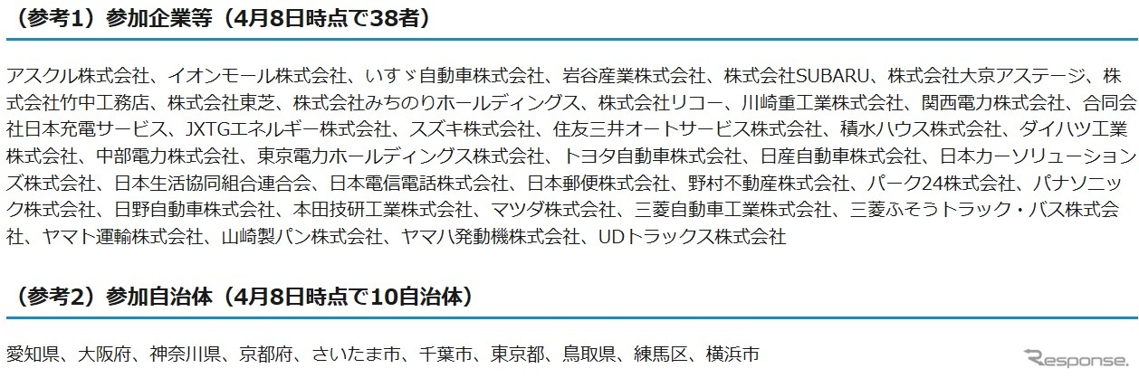 官民連携で電動車の普及を、「電動車活用社会推進協議会」を新設