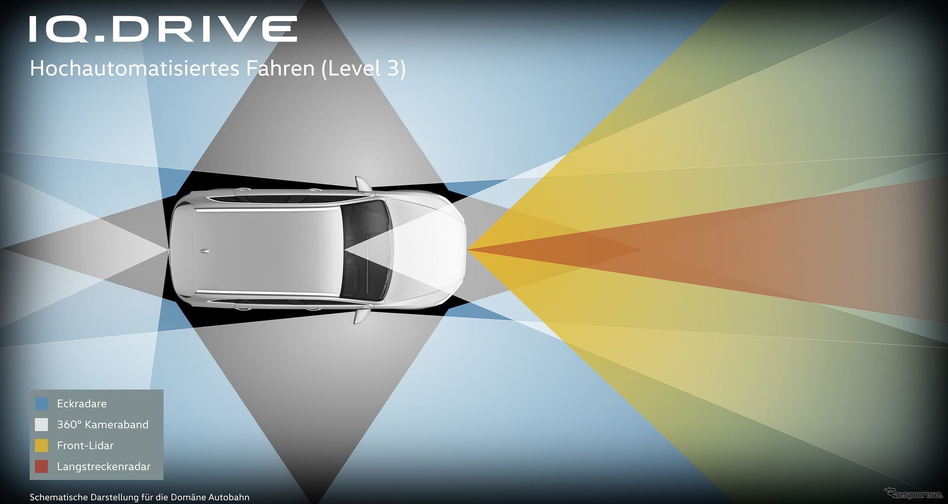 フォルクスワーゲンの新開発の自動運転システムのイメージ