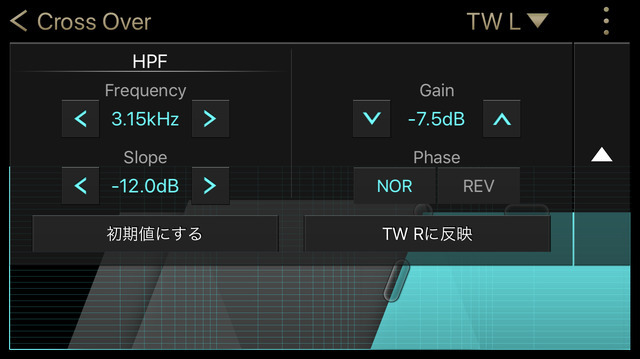 クラリオン・フルデジタルサウンドのチューニングアプリでの、「クロスオーバー」調整画面。