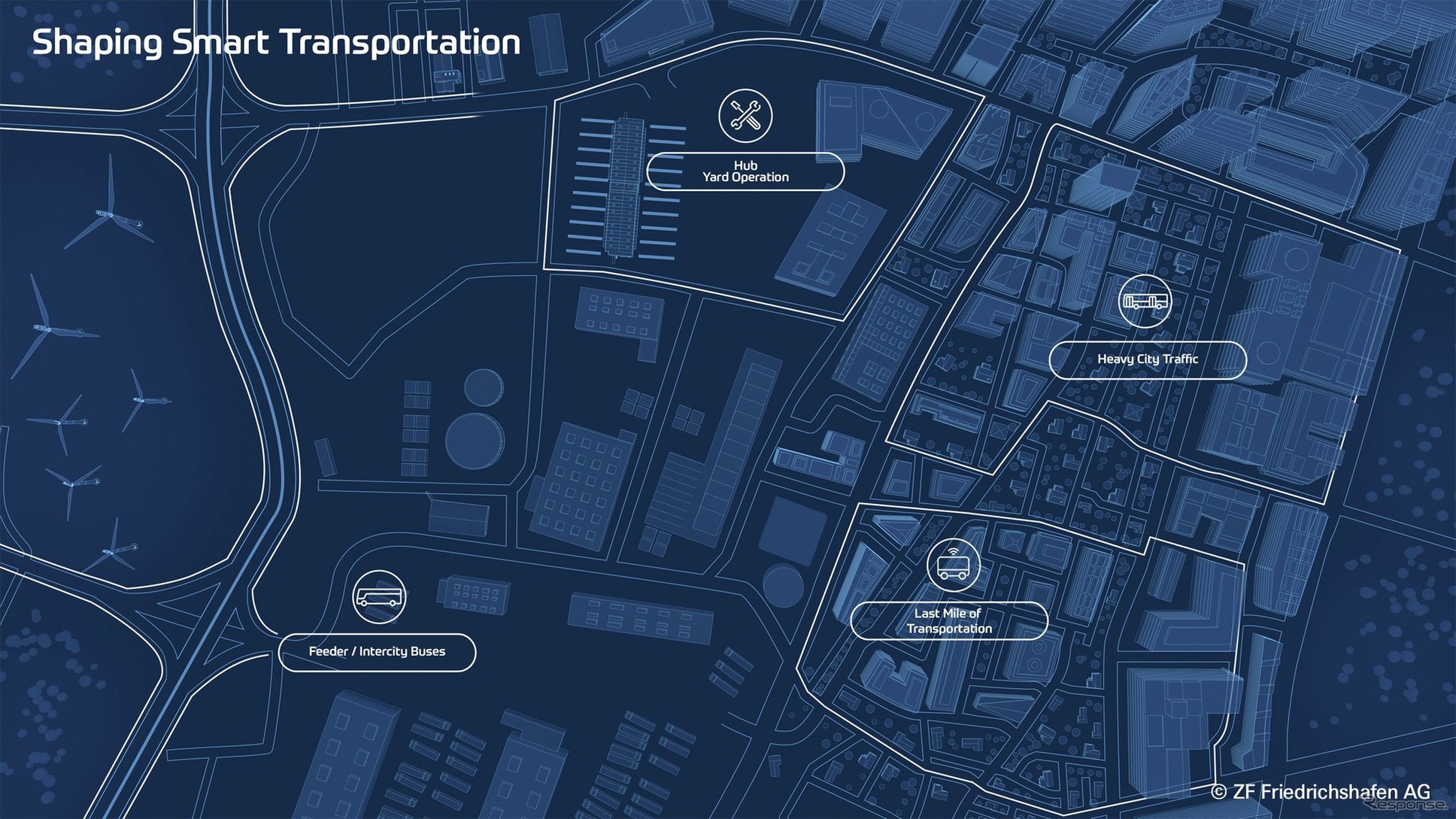 ZFの自動運転の交通システムのイメージ