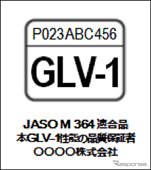 GLV-1の種類表示