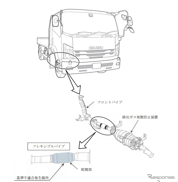 改善箇所