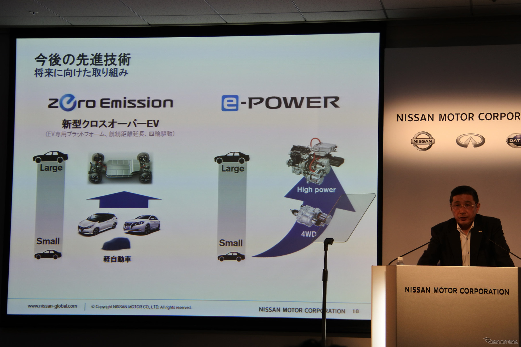 日産自動車 2019年度第1四半期決算 会見