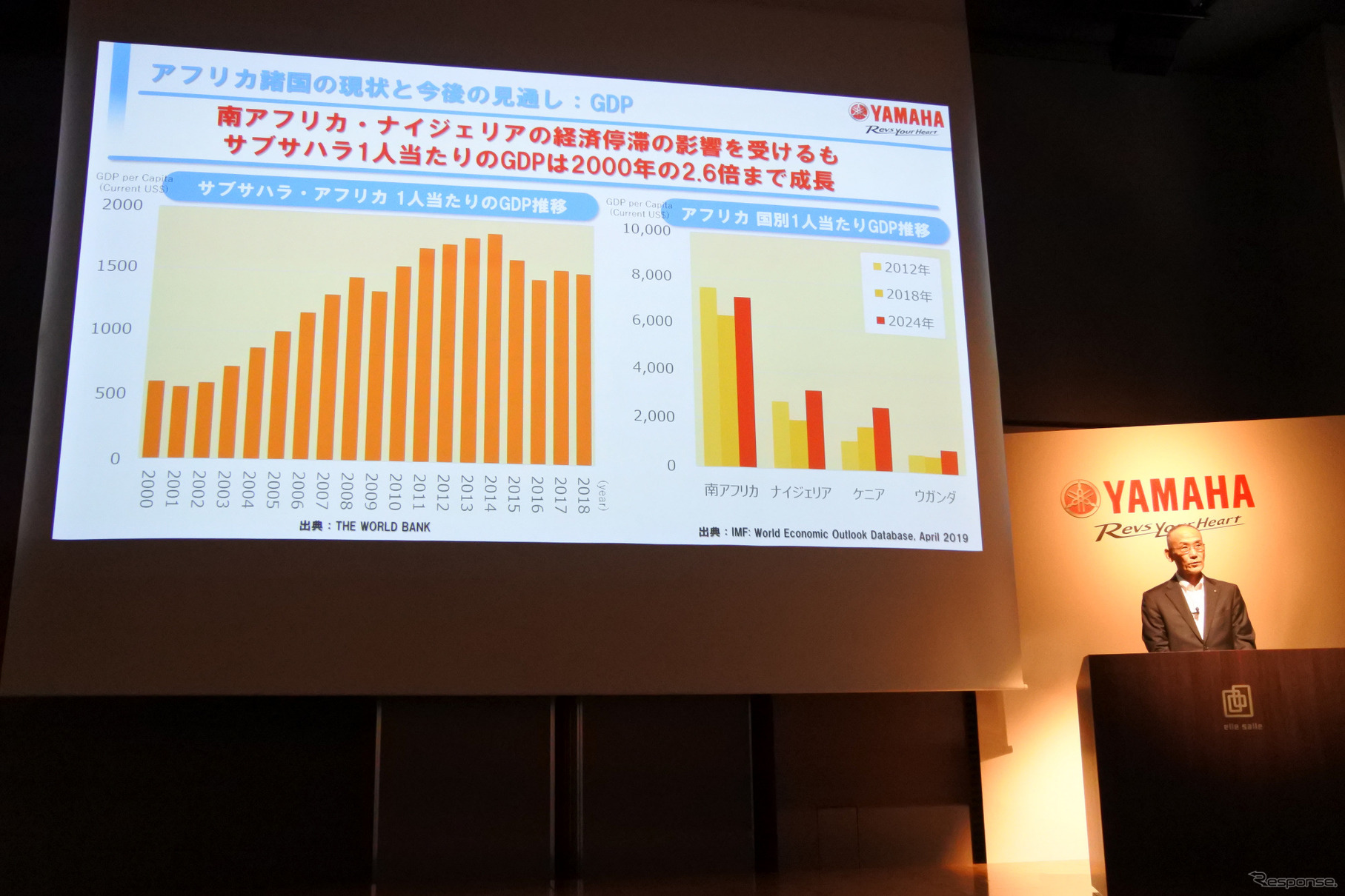 ヤマハ発動機 アフリカ事業 説明会