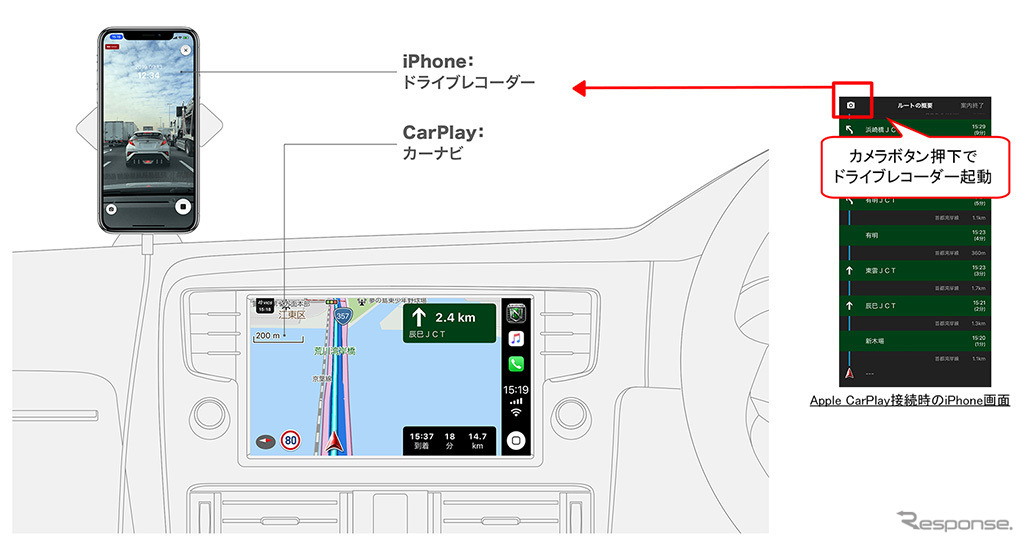 カーナビタイムのドライブレコーダー機能がApple CarPlayに対応