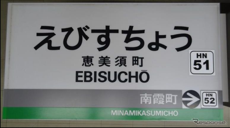 かつての恵美須町の駅名看板。南霞町は現在の新今宮駅前。