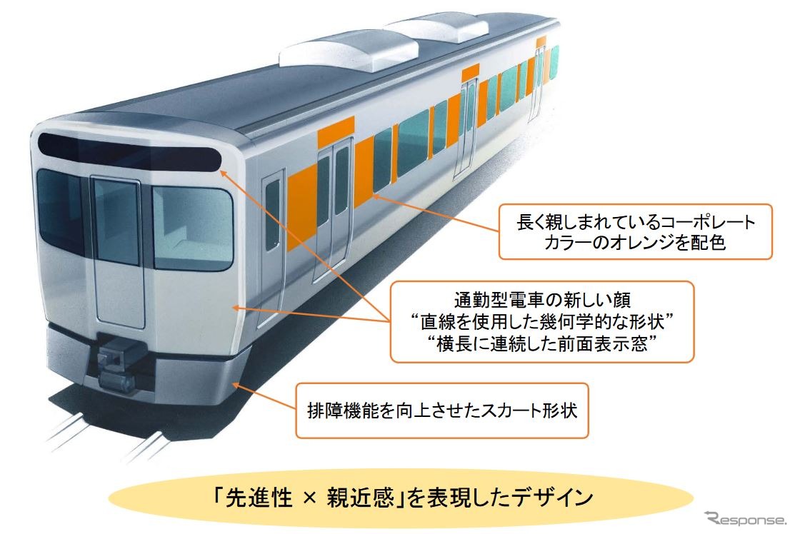 315系の外観イメージ。シルバーを基調に、JR東海のコーポレートカラーであるオレンジのアクセントを加えたものとなる。東急電鉄の池上線と東急多摩川線で運用されている1000系に近い印象だ。