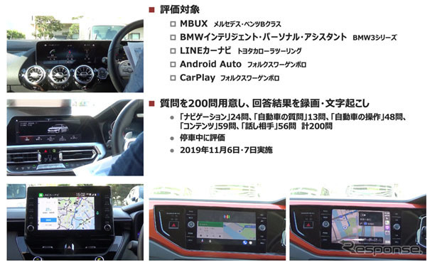 車載AIアシスタント評価テスト概要