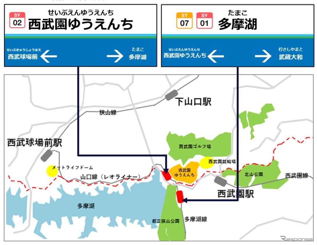 改称される山口線の2駅。「多摩湖」の名は実に約42年ぶりの復活。