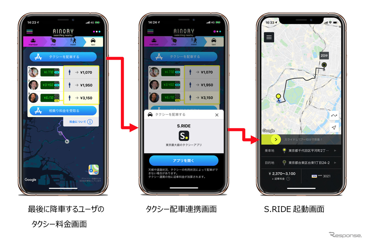 タクシー配車アプリ“S.RIDE”とタクシー相乗りマッチングアプリ”AINORY“が連携