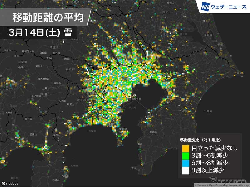 移動の平均距離