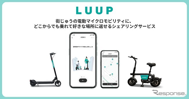 LUUPサービスイメージ