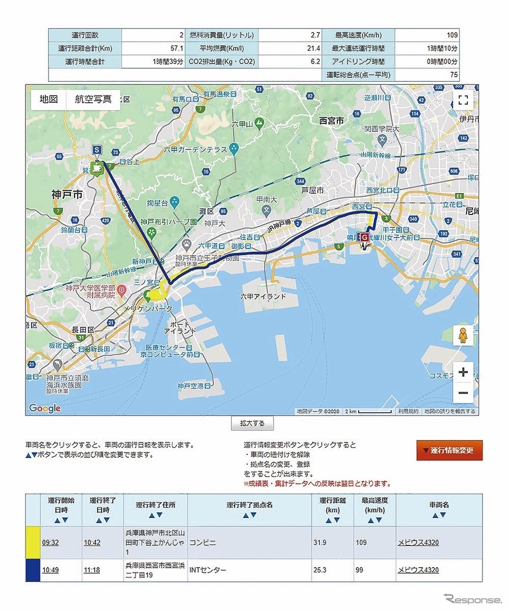 機能イメージ：運行日報の自動作成