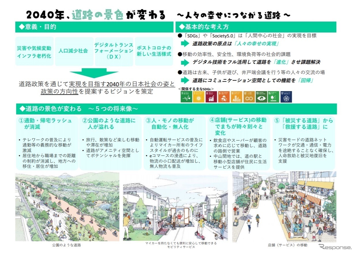 政策提言「2040年　道路の景色が変わる」の概要