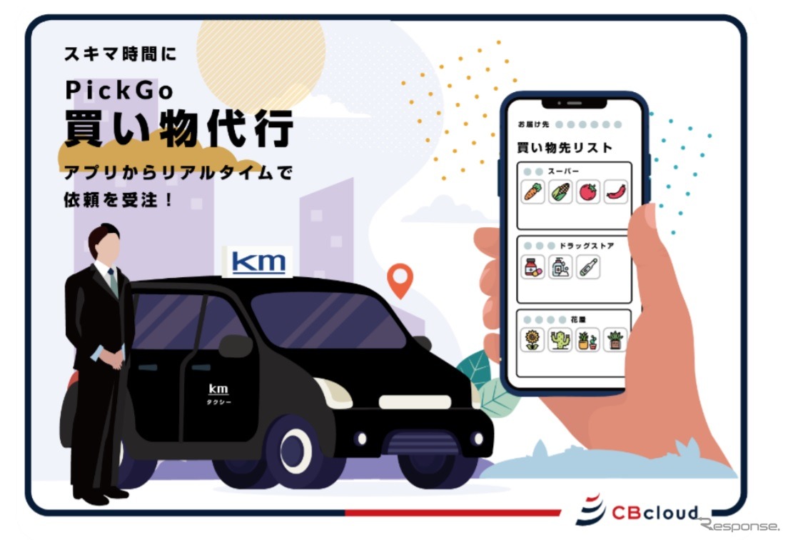 国際自動車のタクシードライバーが「Pick Go 買い物代行」のプラットフォームを活用してスマホ画面からリアルタイムで買い物代行