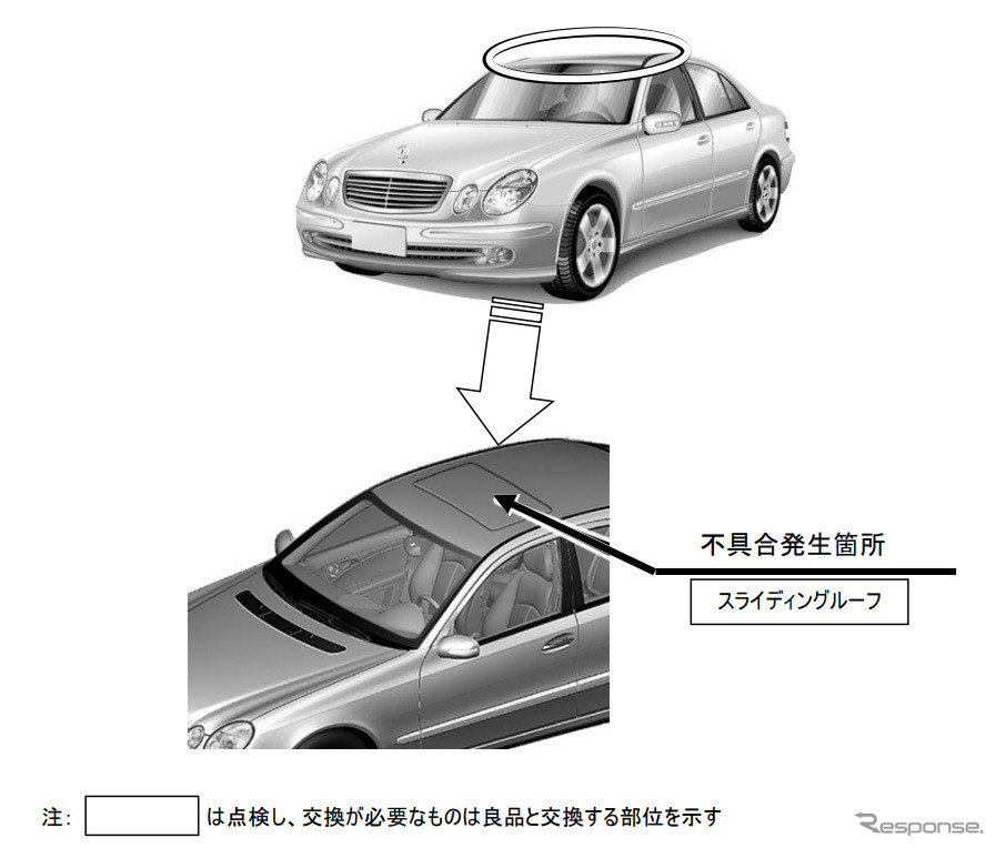 改善箇所