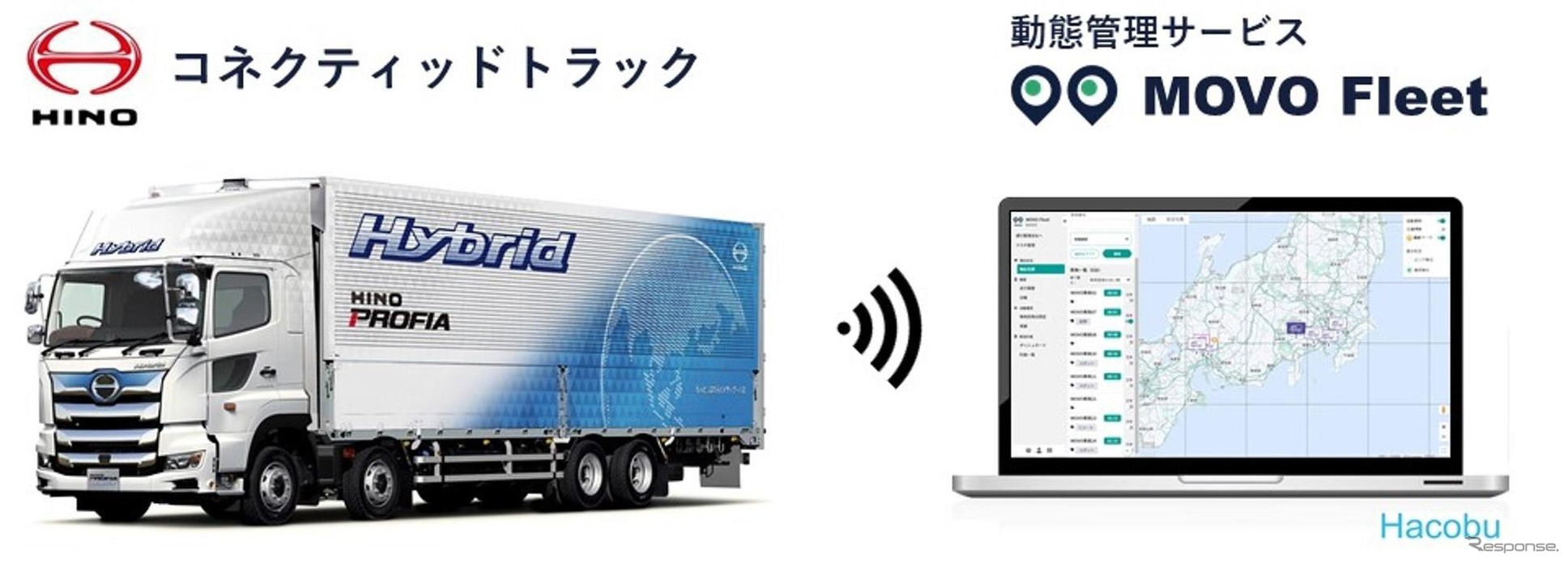 日野のコネクテッドトラックを「MOVO Fleet」に対応