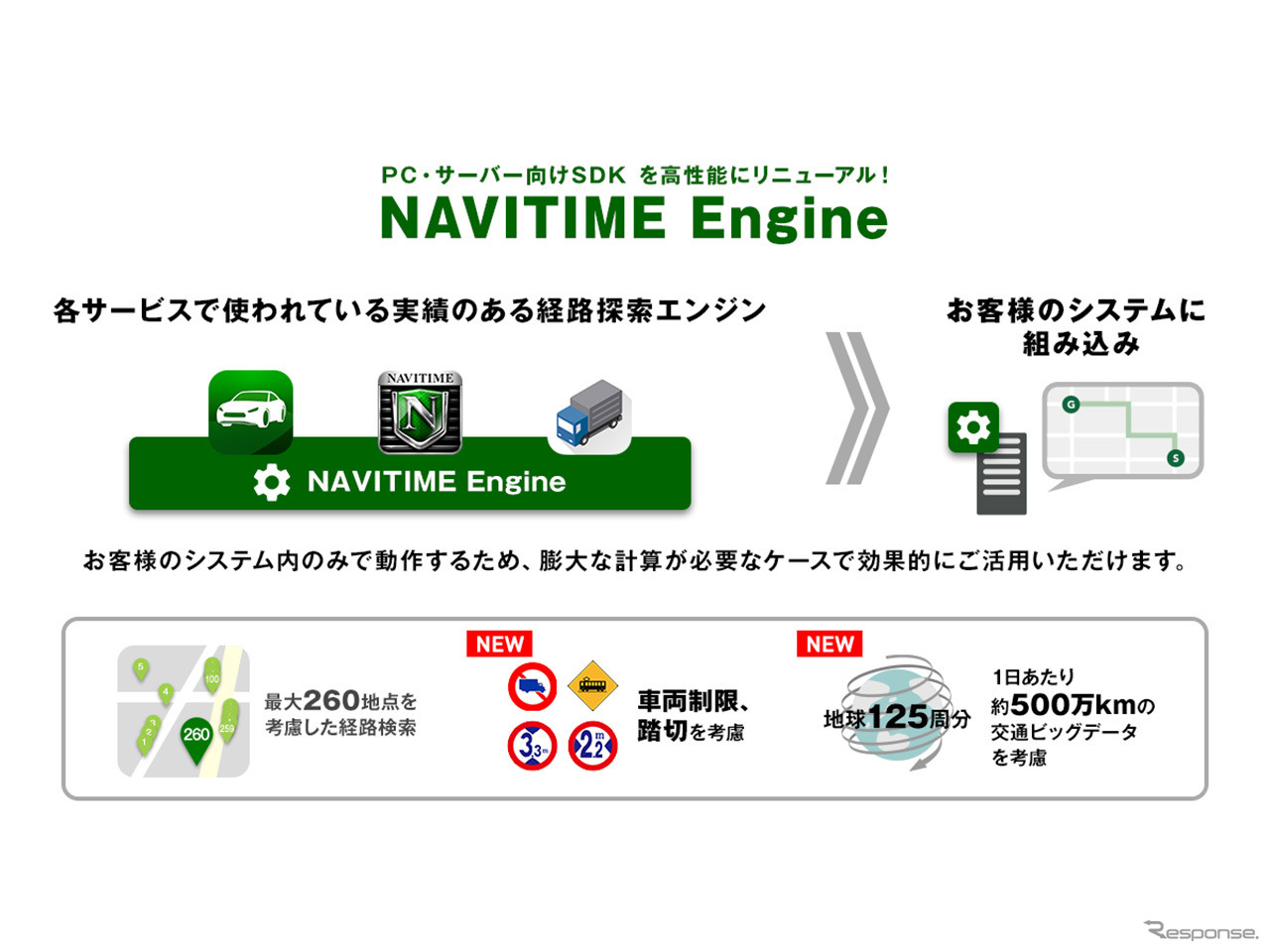 NAVITIME Engine