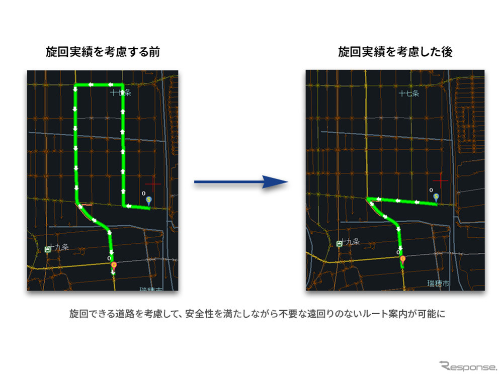 旋回実績考慮前後の経路の一例