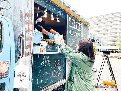 フードトラック(イメージ)
