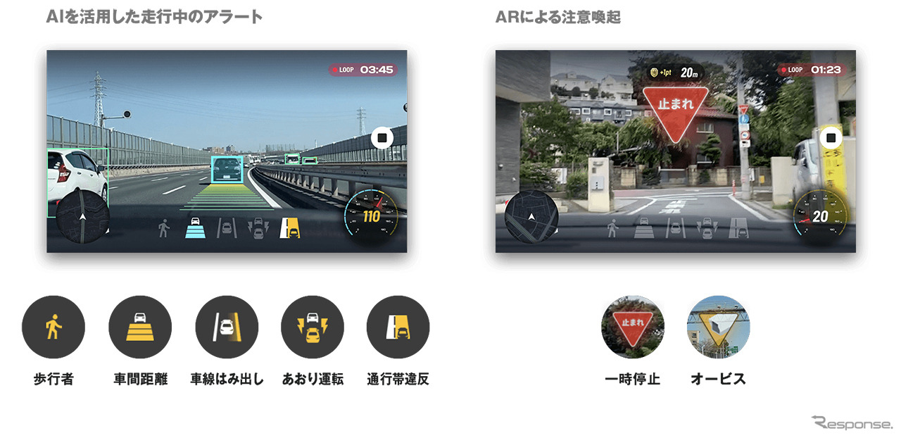 AIを活用した走行中のアラート（左）/ARによる注意喚起（右）