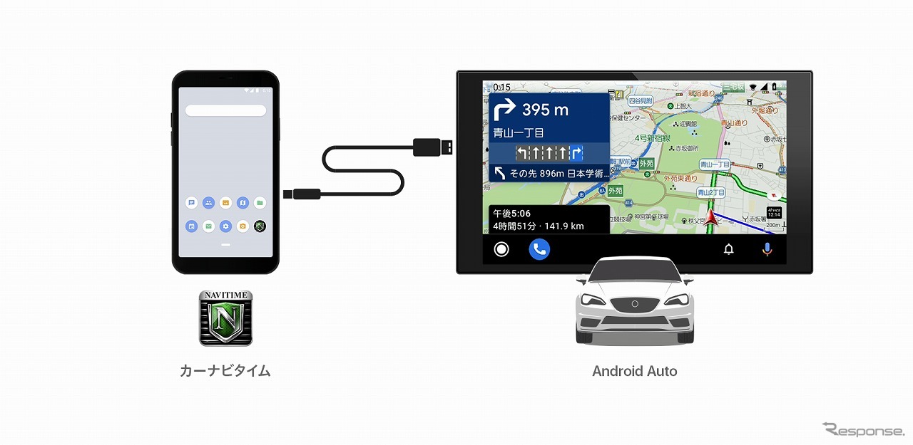 カーナビタイムがAndroid  Autoに対応