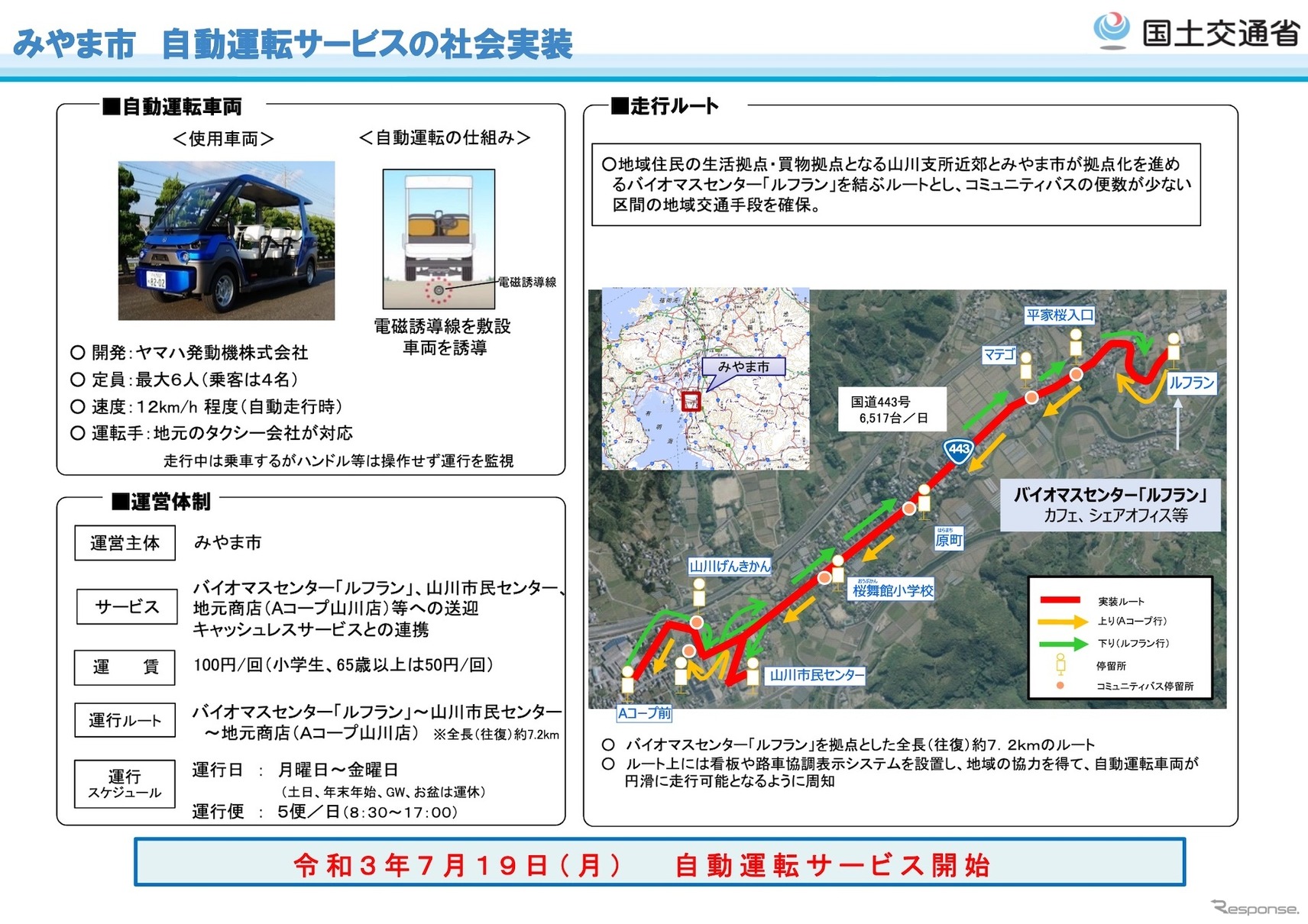みやま市での中山間地域における道の駅を拠点とした自動運転サービス概要