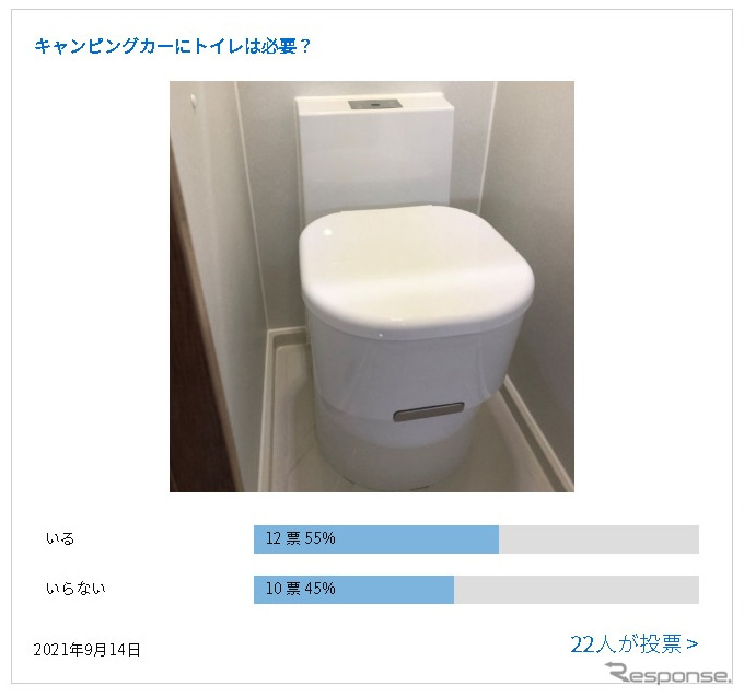 キャンピングカーにトイレは必要？