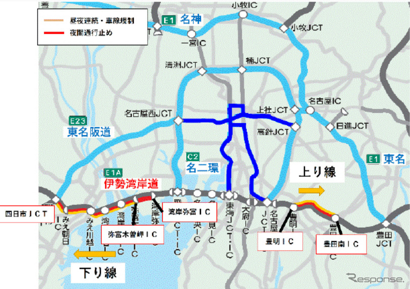 交通規制区間