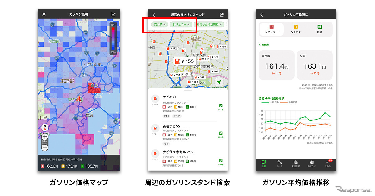 左から、ガソリン価格マップ、周辺のガソリンスタンド検索、ガソリン平均価格推移