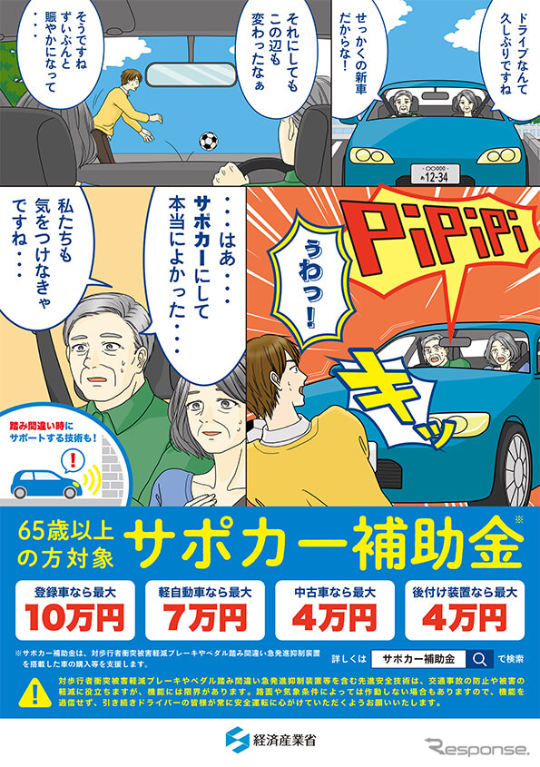 サポカー補助金制度