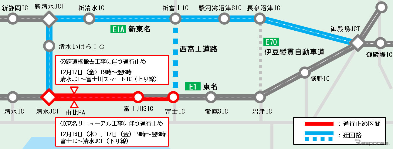 夜間通行止め区間