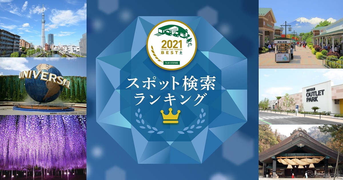 2021ナビタイム　スポット検索ランキング