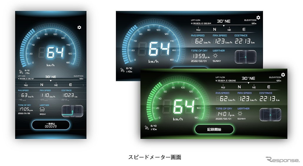 SPEED METER by NAVITIME