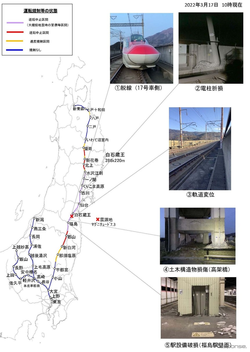 3月17日10時時点で判明している東北新幹線の被災状況。JR東日本では「現在も設備点検中のため新たな被害箇所が見つかる可能性や、余震等により新たな被害が発生する可能性があります」としている。