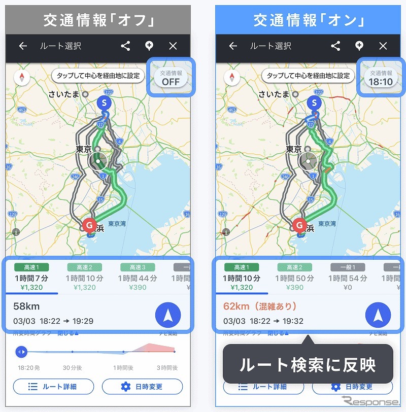 渋滞情報や交通規制情報の利用方法