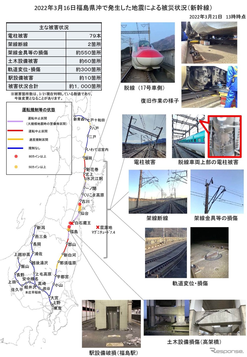 3月21日13時時点の被災状況。新たに脱線車両上部の電柱に被害が確認されている。