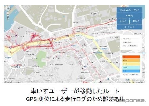 バリアフリー地図／ナビ（従来）：GPSの測位精度の誤差によりルート表示に課題