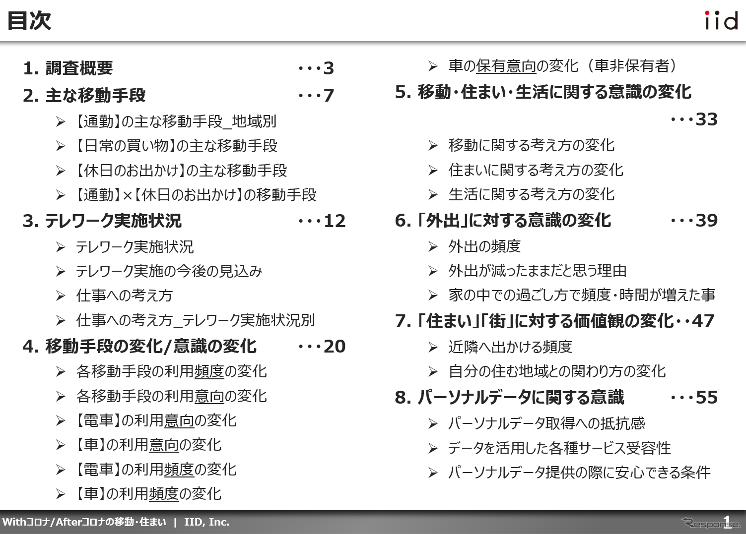 【調査レポート】With/Afterコロナにおける働き方・住まい・移動・個人情報に関する調査