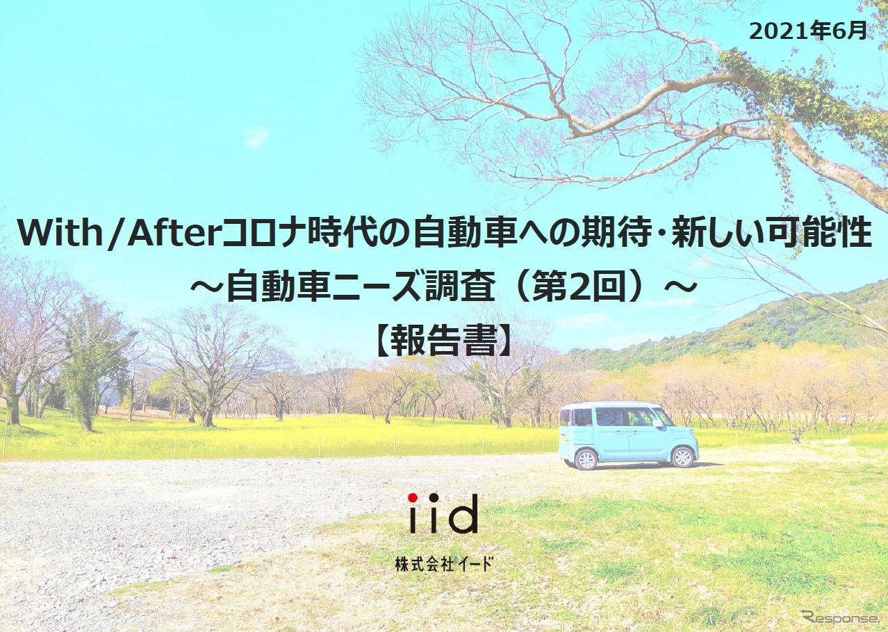 【調査レポート】With/Afterコロナ時代の自動車ニーズ調査（第二回）