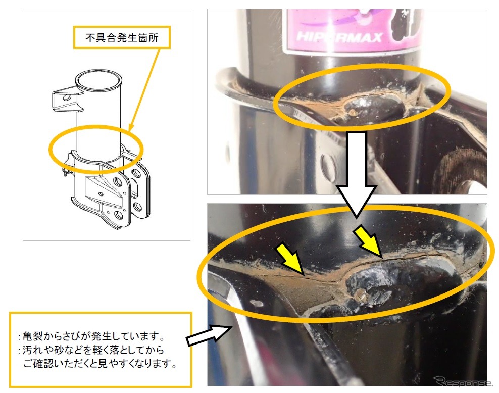 不具合発生箇所