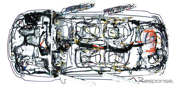 自動車用ワイヤーハーネス（イメージ）