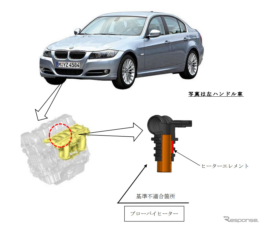 改善箇所