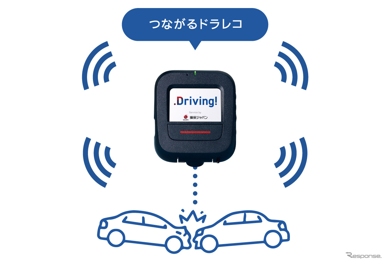 損保ジャパンの『.Driving!（ドライビング）』で使われるドライブレコーダー。