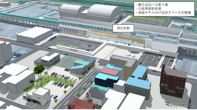 北海道新幹線倶知安駅の俯瞰イメージ。展望デッキ付きの高架駅だが、デザインは今後、検討される。