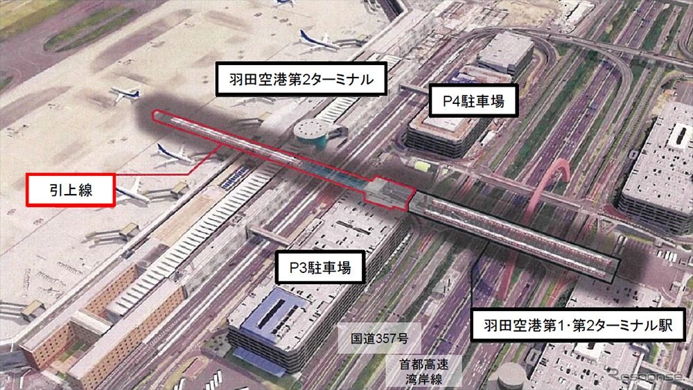 引上げ線の整備イメージ。さらに東側の駐機スポット直下まで延長される模様。