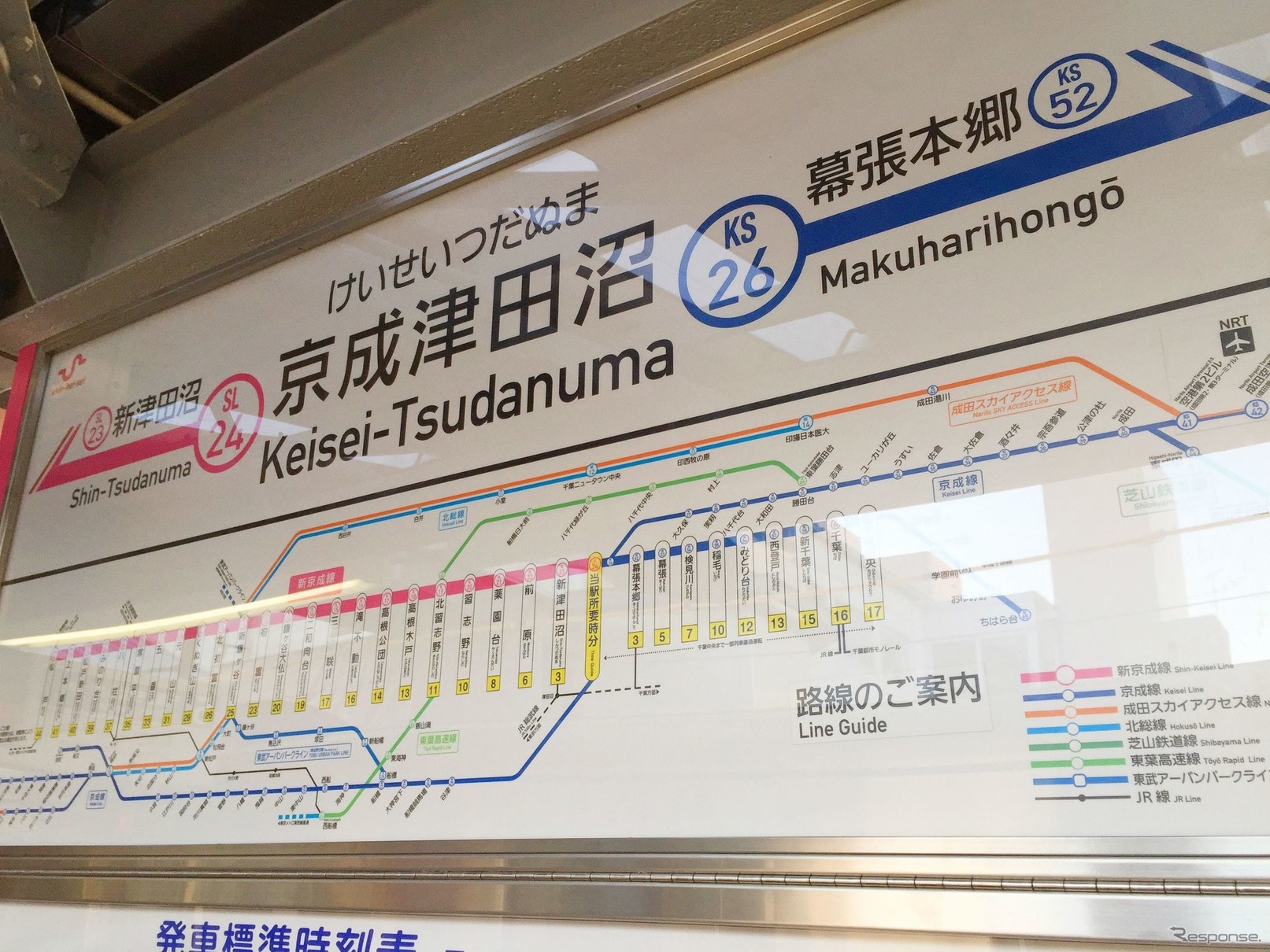 京成津田沼駅に掲げられた路線図。かつて、北習志野～京成津田沼間の各駅から勝田台へは新京成と京成の乗継ぎしかなかったが、東葉高速鉄道が開業した1996年4月以後は競合が発生している。もっとも、北習志野から勝田台方面へは、東葉高速鉄道が12分程度であるのに対して、新京成・京成が30分程度を要するため、10円安いアドバンテージだけでは時間的に無意味だったのかもしれない。